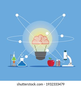 Ideas for science experiments, Vector illustration in flat style