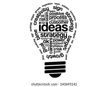 Ideas Sphere Bulb  Words Cloud, business vector concept