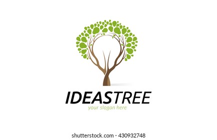 Ideas Tree Logo 