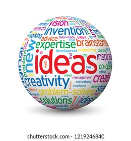 IDEAS vector word cloud on sphere