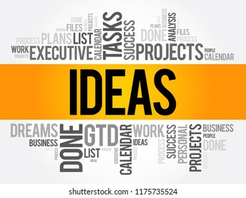 Ideas word cloud collage, business concept background