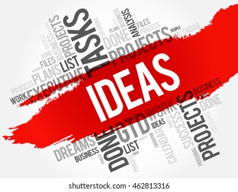 IDEAS word cloud collage, business concept background