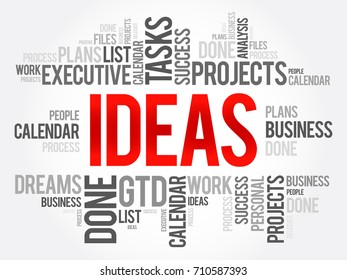 Ideas word cloud collage, business concept background
