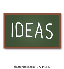 ideas written on blackboard 