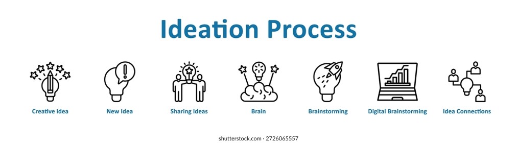 ícone Processo Ideação banner line art collection