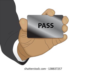 Identification