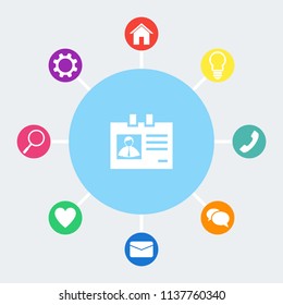 Identification card vector icon. Bonus icons: house, light bulb, phone, speech bubble, email, heart, magnifying glass, settings.