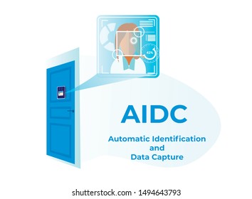 Automatiс Identification Data Capture, AIDC Horizontal Banner, Automatically Identifying Objects, Entering Data Directly Into Computer System, Smart Technology in Life Cartoon Flat Vector Illustration