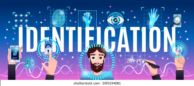 Identification innovative computer security technologies horizontal colorful composition header title with face hand eye recognition vector illustration 