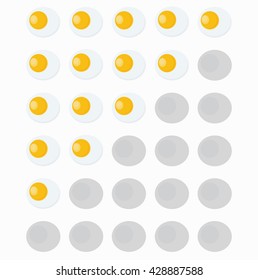 Identification rating of five characters.We put the assessment in the form of eggs on a white background.