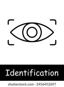 Identification set icon. Eyeball, analysis, recognition, scanning, verification, DNA, signal, eye, ocular retina, parsing, face, face ID, black lines on a white background.