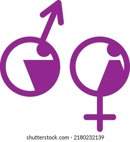 Identification Symbols Man And Woman, Masculine Feminine