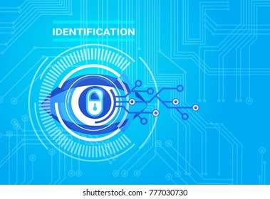 Identification System Retina Scanning Access Technology Protection And Security Concept Vector Illustration