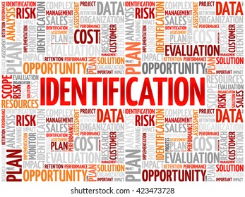 Identification word cloud, business concept