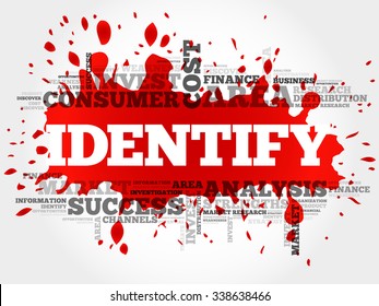 Identify word cloud, business concept