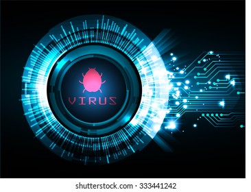 identifying a computer virus. Antivirus protection and computer security concept. PC. one zero. scan. technology digital website. vector. lock, key, Padlock