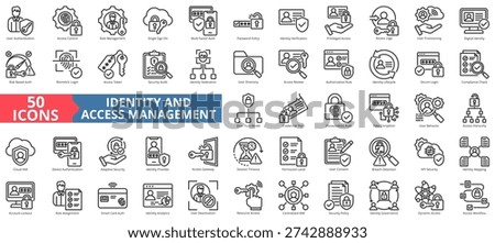 identity and access icon pack outline contains multi-factor auth, session timeout, log, centralized iam, zero trust model, credential theft, lockout, passwordless, single sign-on, risk-based auth, api