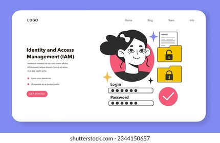 Identity and access management web banner or landing page. Secure data management and protection. Identification and access on a computer network technology. Flat vector illustration