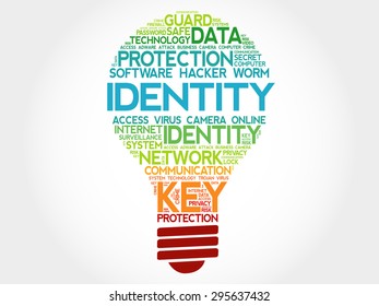 IDENTITY bulb word cloud, business concept