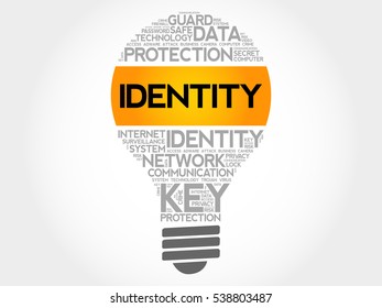 IDENTITY bulb word cloud collage, business concept background