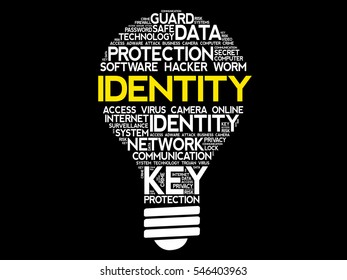 IDENTITY bulb word cloud collage, business concept background