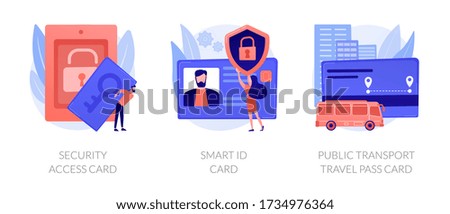 Image, Stock Photo admission control