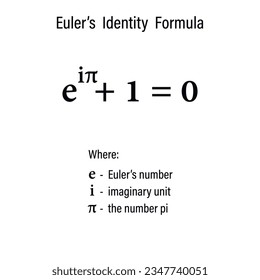 Euler’s  Identity  Formula on the white background. Education. Science. Formula. Vector illustration.