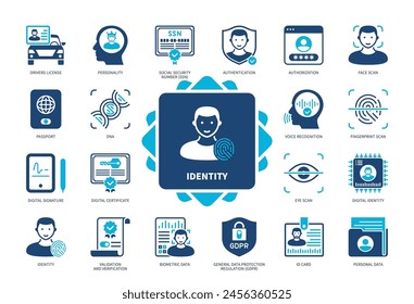 Identity icon set. Authentication, Personal Data, Passport, DNA, ID Card, Drivers License, Eye Scan, Face Scan. Duotone color solid icons