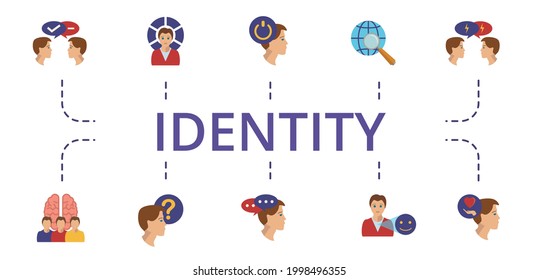 Identity icon set. Contains editable icons theme such as curiosity, inner dialog, conflict and more.