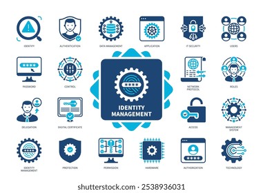 Conjunto de ícones do Gerenciamento de Identidades. Permissão, Funções, Delegação, Autorização, Autenticação, Identificação, Acesso, Tecnologia. Ícones sólidos de cor duotônica