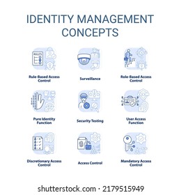 Identity management light blue concept icons set. Electronic access control idea thin line color illustrations. Isolated symbols. Editable stroke. Roboto-Medium, Myriad Pro-Bold fonts used