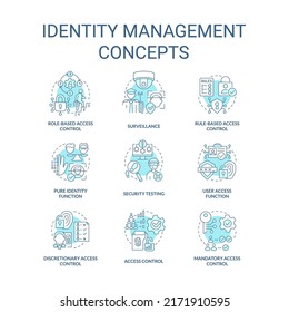 Identity management turquoise concept icons set. Electronic access control idea thin line color illustrations. Isolated symbols. Editable stroke. Roboto-Medium, Myriad Pro-Bold fonts used