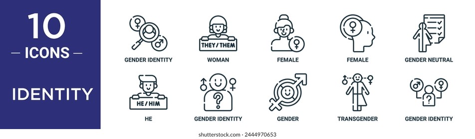 identity outline icon set includes thin line gender identity, woman, female, female, gender neutral, he, gender identity icons for report, presentation, diagram, web design