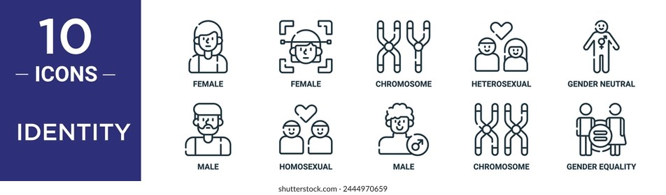 identity outline icon set includes thin line female, female, chromosome, heterosexual, gender neutral, male, homosexual icons for report, presentation, diagram, web design