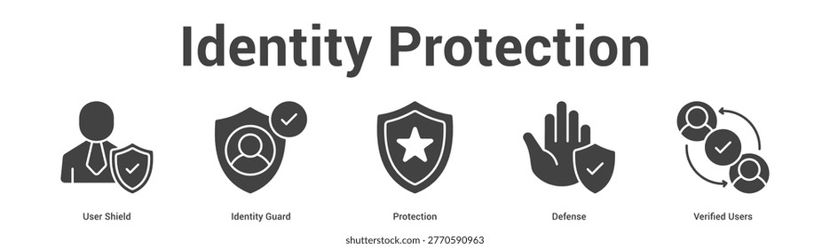 Identity Protection web banner icon set vector illustration concept for business with icon of User Shield, Identity Guard, Protection, Defen.