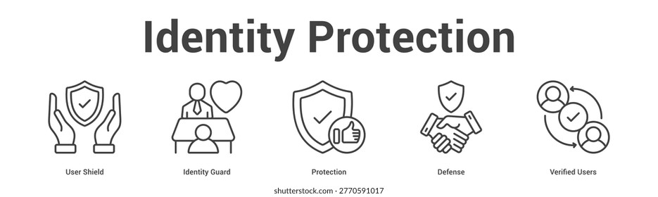 Identity Protection web banner icon set vector illustration concept for business with icon of User Shield, Identity Guard, Protection, Defen.