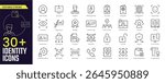 Identity Stroke icon collections. Containing User Profile, Account, Avatar, Personal Info, ID Card, Passport, Admin, Password, and User Settings icons. Editable Stroke icon collection Outline icon