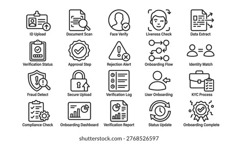 Identity verification icons security authentication user onboarding KYC face scan document review and approval.