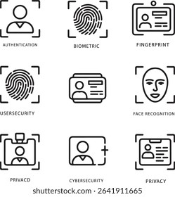 Identity verification icons for user profile, ID, and security authentication.
