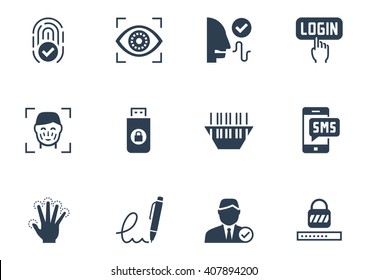 Identity verification security system icon set