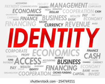 IDENTITY word cloud, business concept