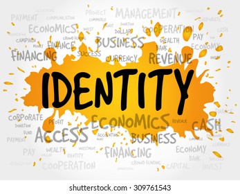 IDENTITY word cloud, business concept