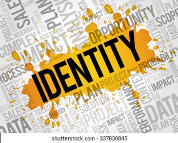 Identity word cloud, business concept