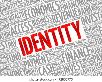 IDENTITY word cloud collage, business concept background