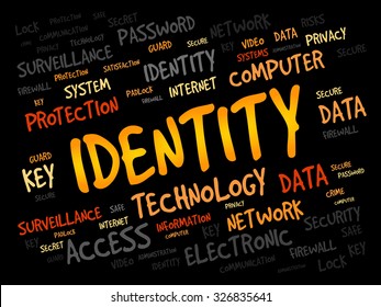 IDENTITY word cloud, security concept