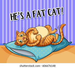 Idiom poster with fat cat illustration