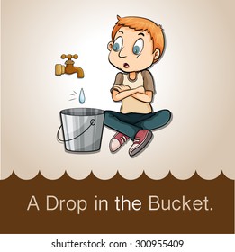 Idiom saying a drop in the bucket