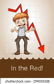 Idiom diciendo en rojo