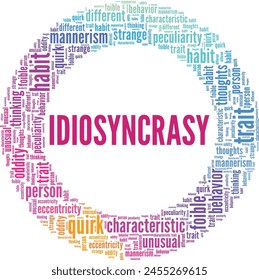 Idiosyncrasy word cloud conceptual design isolated on white background.