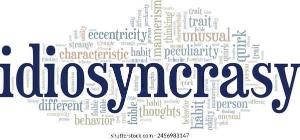 Idiosyncrasy word cloud conceptual design isolated on white background.